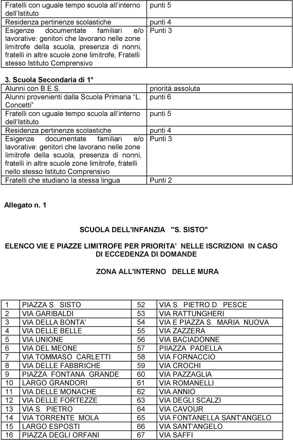 punti 6 Concetti  limitrofe della scuola, presenza di nonni, fratelli in altre scuole zone limitrofe, fratelli nello stesso Istituto Comprensivo Fratelli che studiano la stessa lingua Punti 2