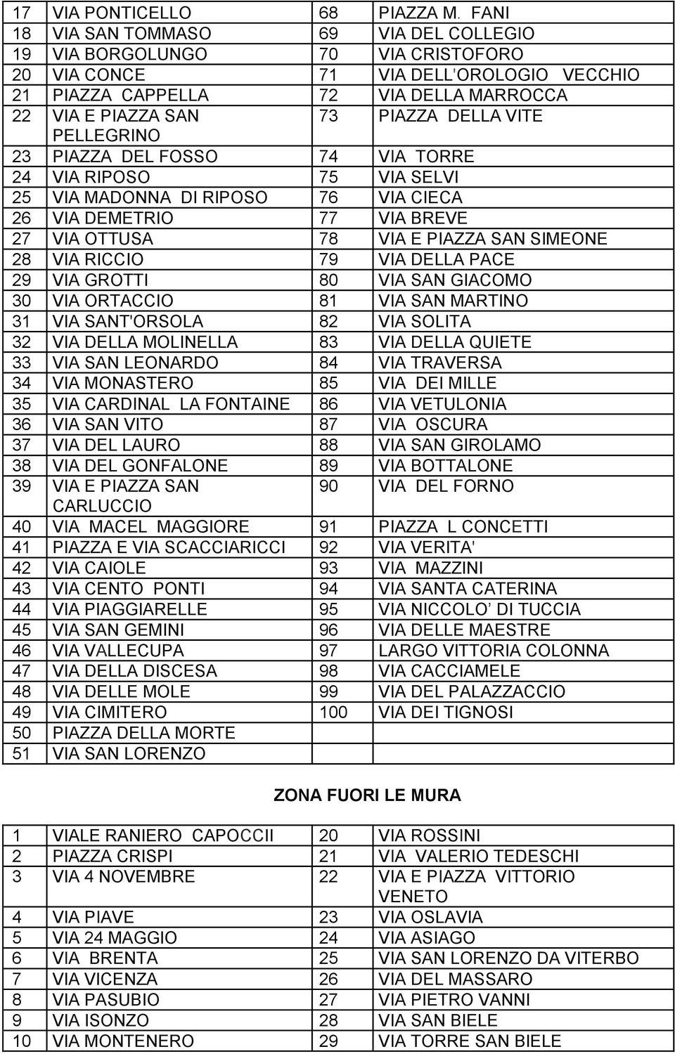 VITE PELLEGRINO 23 PIAZZA DEL FOSSO 74 VIA TORRE 24 VIA RIPOSO 75 VIA SELVI 25 VIA MADONNA DI RIPOSO 76 VIA CIECA 26 VIA DEMETRIO 77 VIA BREVE 27 VIA OTTUSA 78 VIA E PIAZZA SAN SIMEONE 28 VIA RICCIO