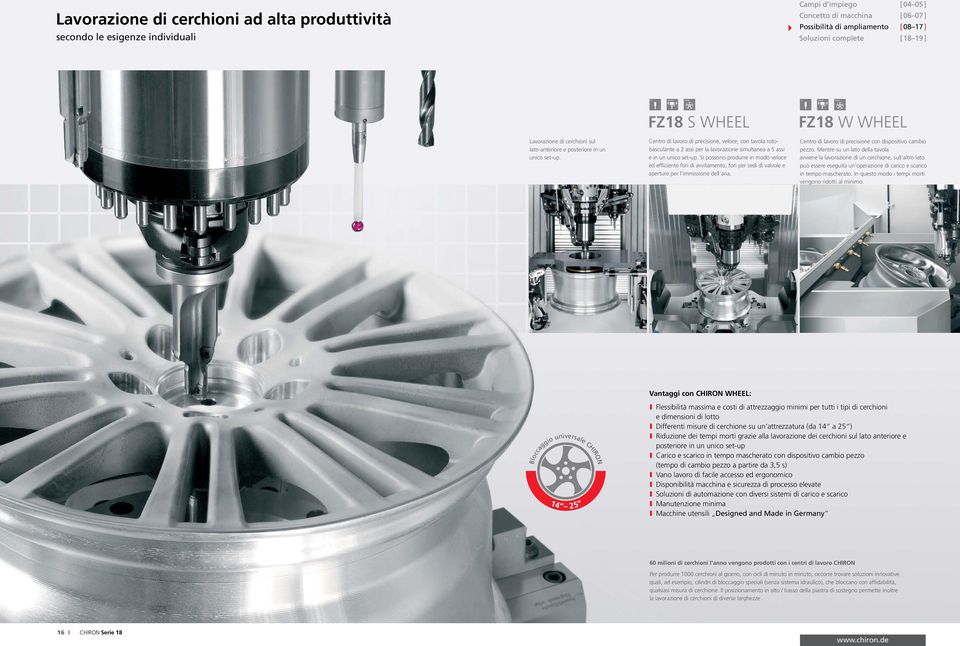 Si possono produrre in modo veloce ed efficiente fori di avvitamento, fori per sedi di valvole e aperture per l immissione dell aria.