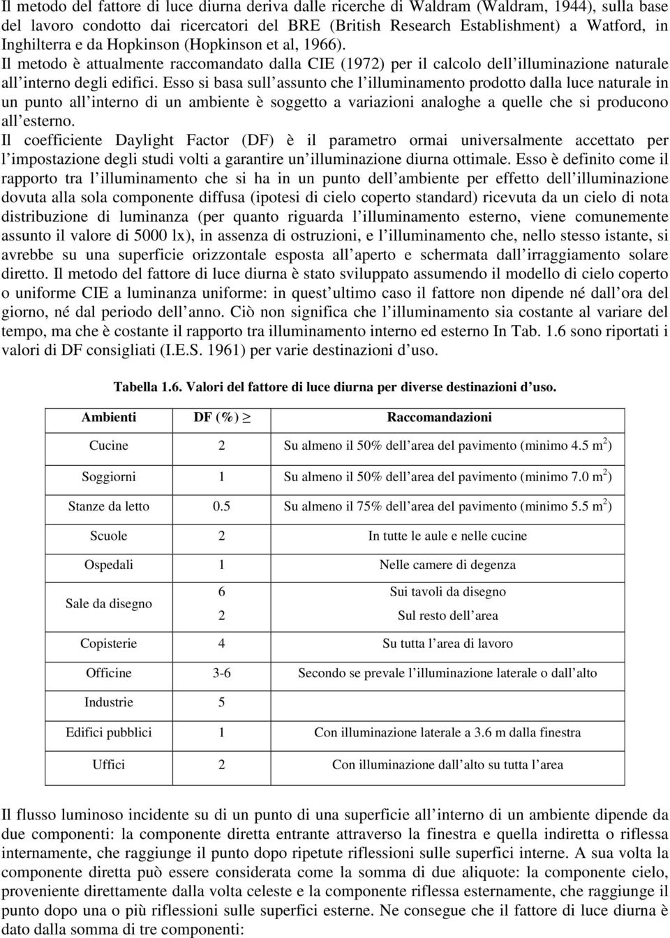 Esso si basa sull assunto che l illuminamento prodotto dalla luce naturale in un punto all interno di un ambiente è soggetto a variazioni analoghe a quelle che si producono all esterno.