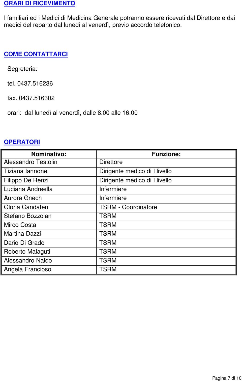 00 OPERATORI Nominativo: Alessandro Testolin Tiziana Iannone Filippo De Renzi Luciana Andreella Aurora Gnech Gloria Candaten Stefano Bozzolan Mirco Costa Martina