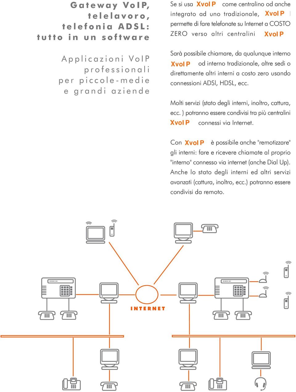 XvoIP Sarà possibile chiamare, da qualunque interno VOIspeed XvoIP od interno tradizionale, altre sedi o direttamente altri interni a costo zero usando connessioni ADSl, HDSL, ecc.