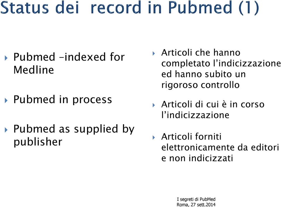 subito un rigoroso controllo Articoli di cui è in corso l