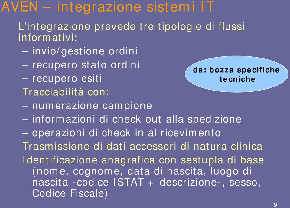 check in al ricevimento da: bozza specifiche tecniche Trasmissione di dati accessori di natura clinica Identificazione