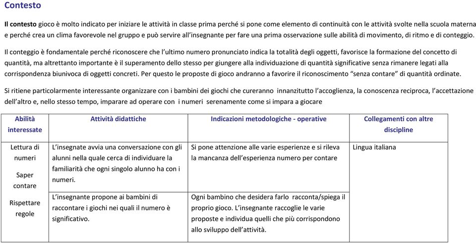 Il conteggio è fondamentale perché riconoscere che l ultimo numero pronunciato indica la totalità degli oggetti, favorisce la formazione del concetto di quantità, ma altrettanto importante è il