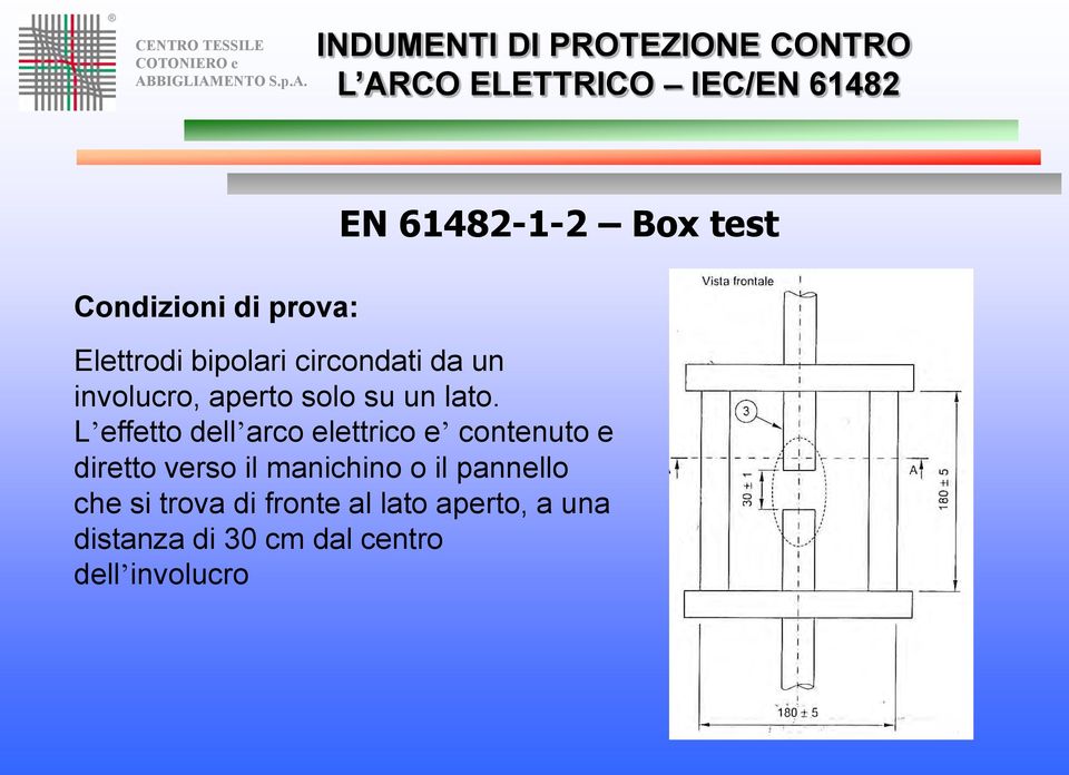 L effetto dell arco elettrico e contenuto e diretto verso il manichino