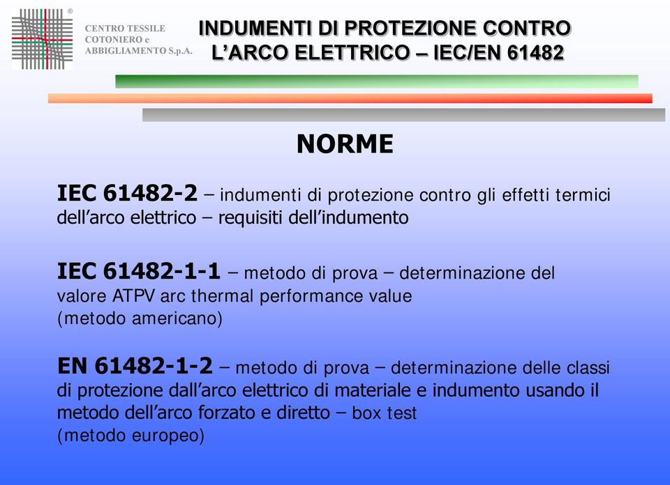 value (metodo americano) EN 61482-1-2 metodo di prova determinazione delle classi di protezione dall