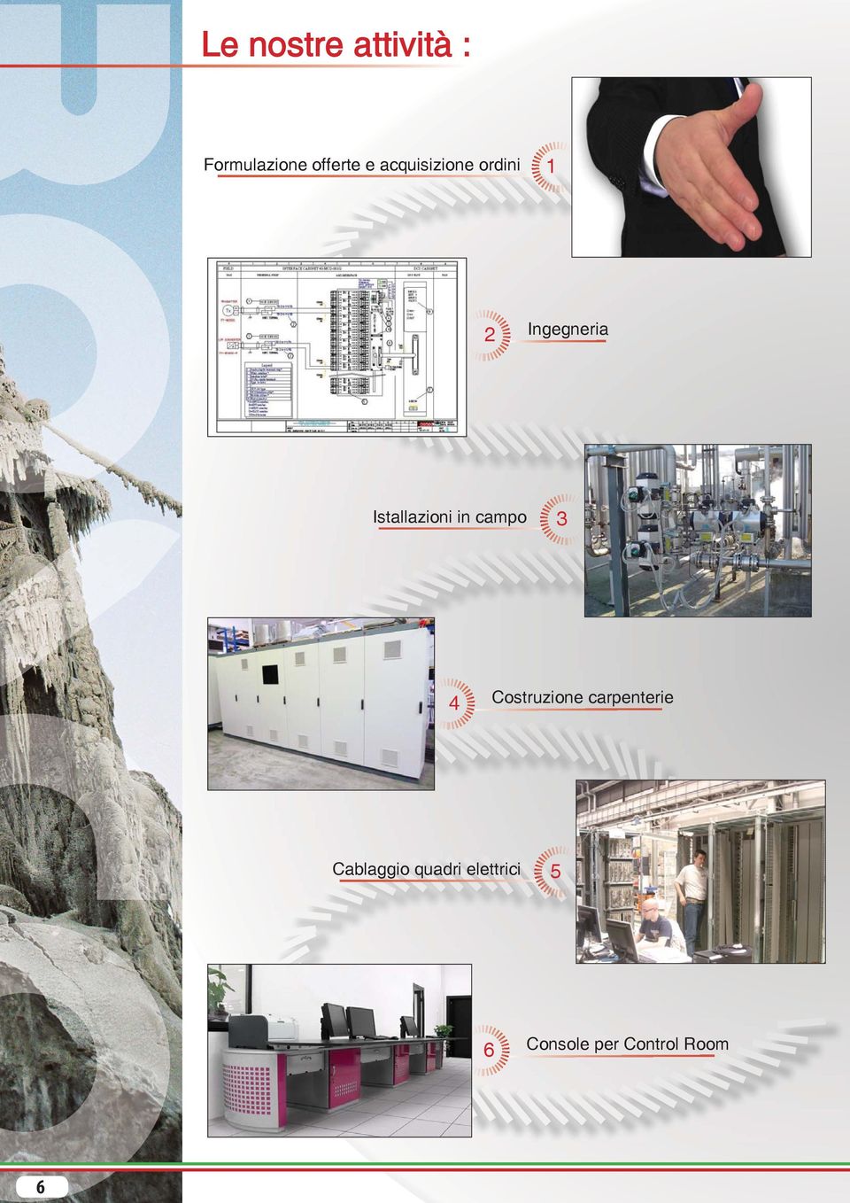 Istallazioni in campo 3 4 Costruzione