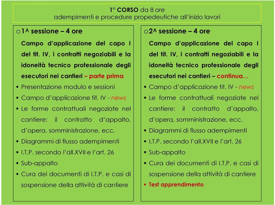 IV -news Le forme contrattuali negoziate nel cantiere: il contratto d appalto, d opera, somministrazione, ecc. Diagrammi di flusso adempimenti I.T.P. secondo l all.xvii e l art.