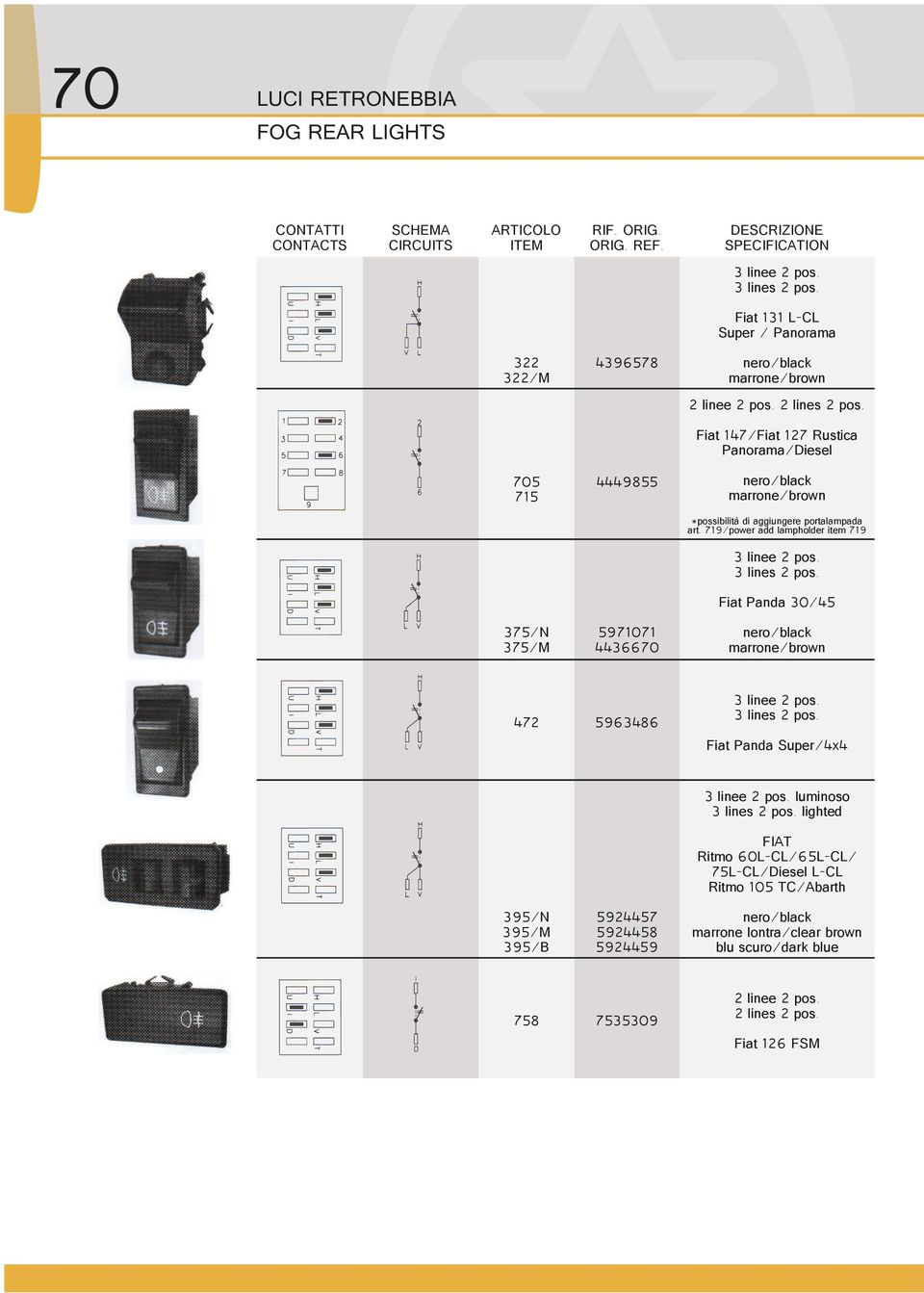 719/power add lampholder item 719 3 linee 2 pos. 3 lines 2 pos. Fiat Panda 30/45 375/N 375/M 5971071 4436670 472 5963486 3 linee 2 pos. 3 lines 2 pos. Fiat Panda Super/4x4 395/N 395/M 395/B 5924457 5924458 5924459 3 linee 2 pos.