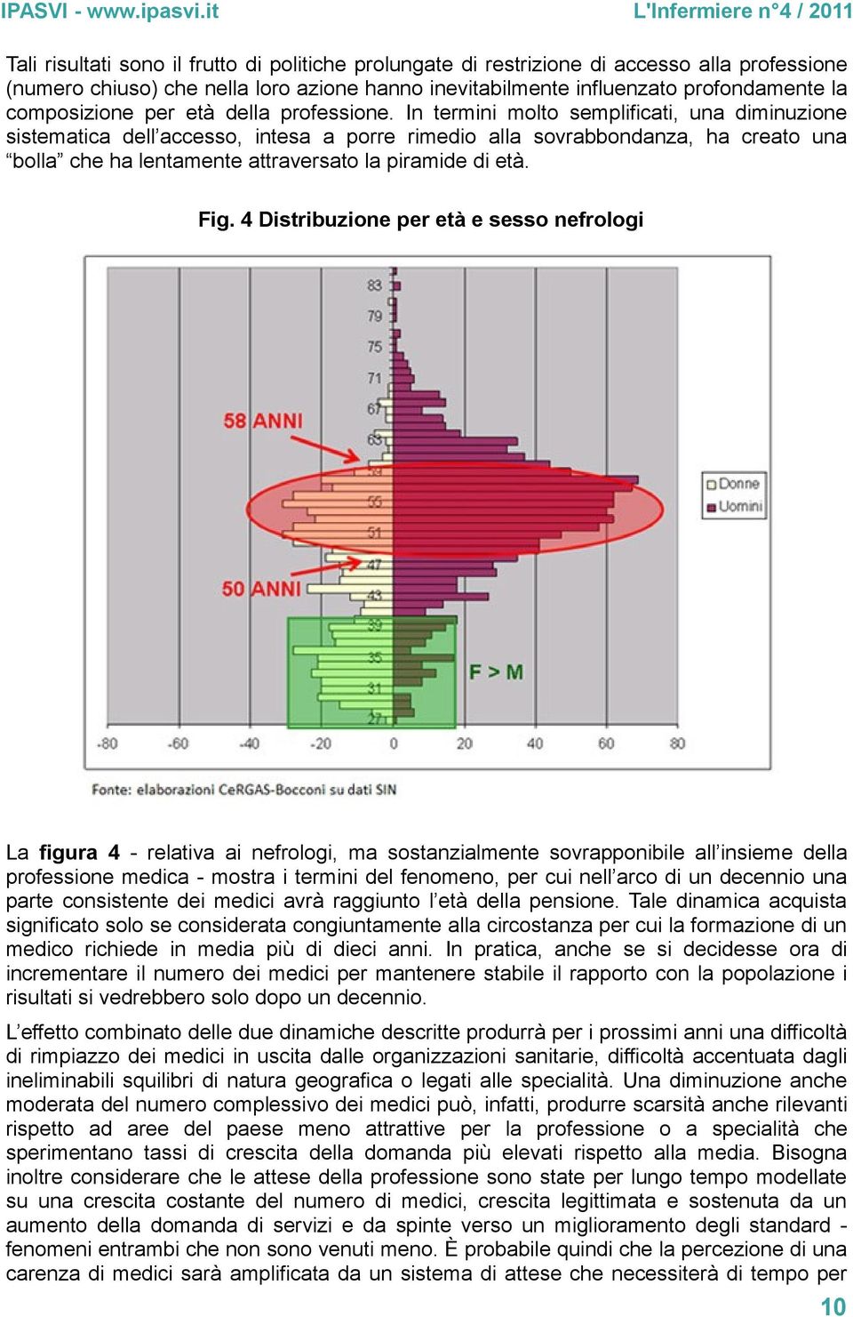 In termini molto semplificati, una diminuzione sistematica dell accesso, intesa a porre rimedio alla sovrabbondanza, ha creato una bolla che ha lentamente attraversato la piramide di età. Fig.