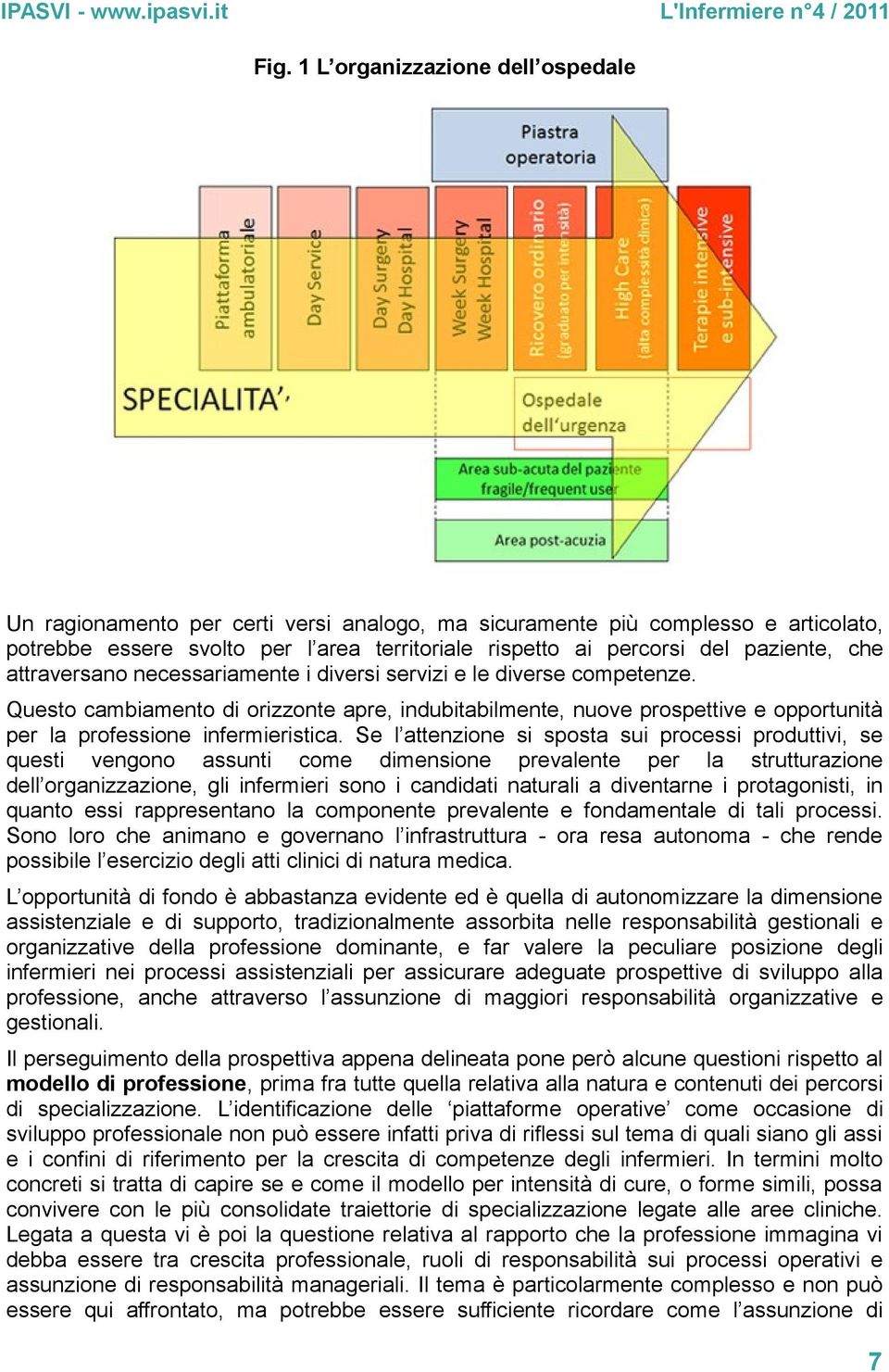 Questo cambiamento di orizzonte apre, indubitabilmente, nuove prospettive e opportunità per la professione infermieristica.