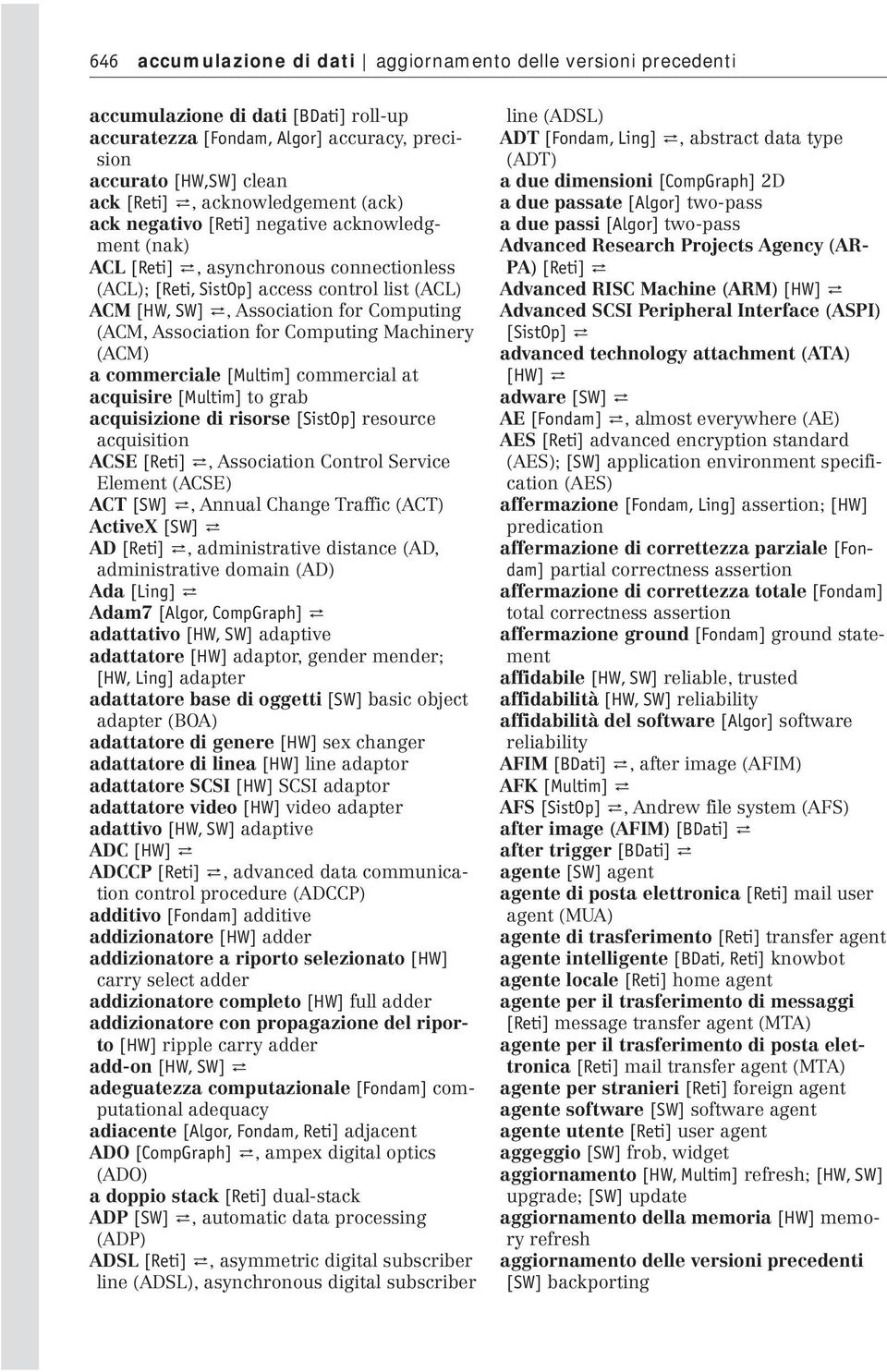 (ACM, Association for Computing Machinery (ACM) a commerciale [Multim] commercial at acquisire [Multim] to grab acquisizione di risorse [SistOp] resource acquisition ACSE [Reti], Association Control