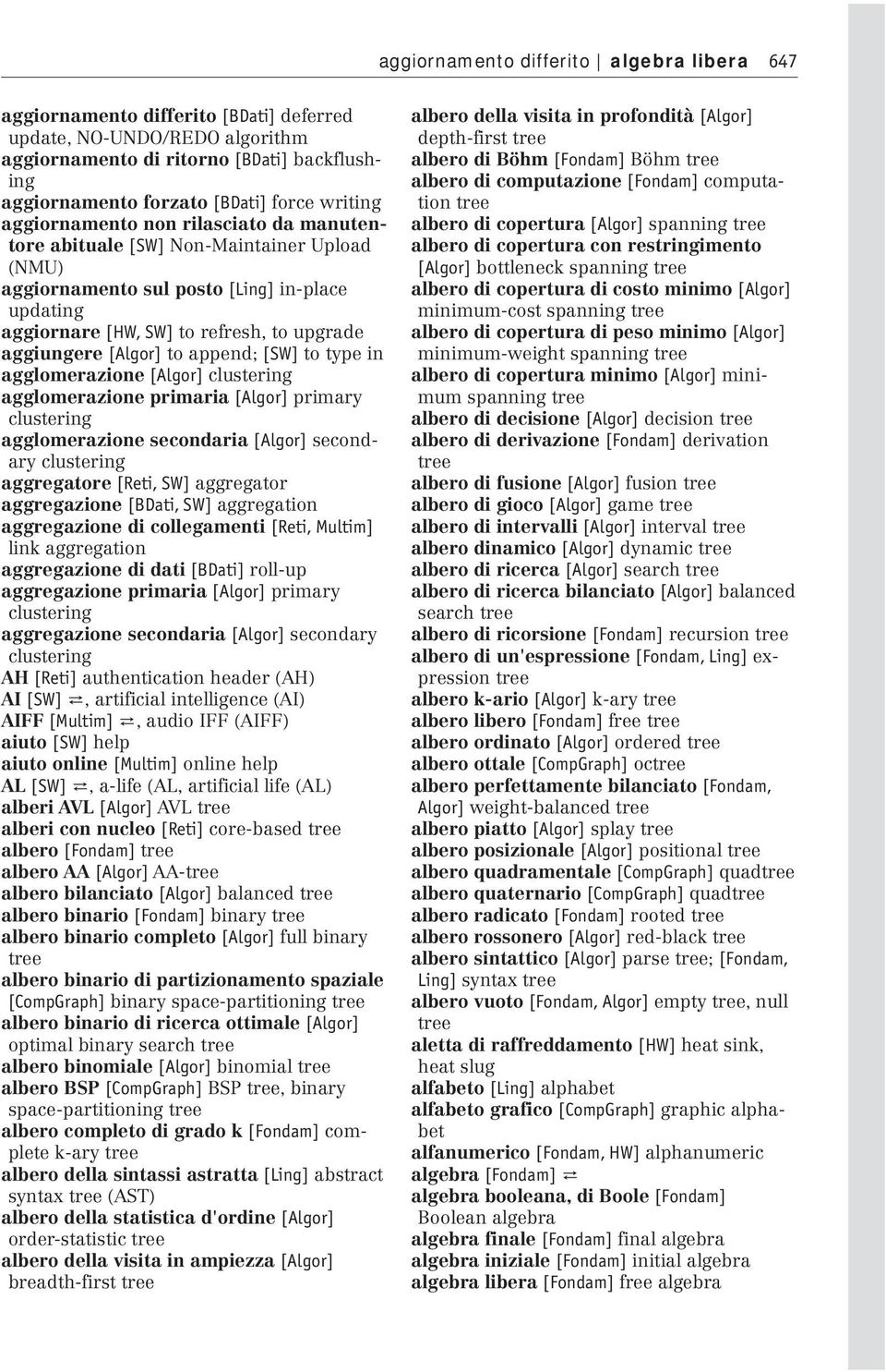 append; [SW] to type in agglomerazione [Algor] clustering agglomerazione primaria [Algor] primary clustering agglomerazione secondaria [Algor] secondary clustering aggregatore [Reti, SW] aggregator