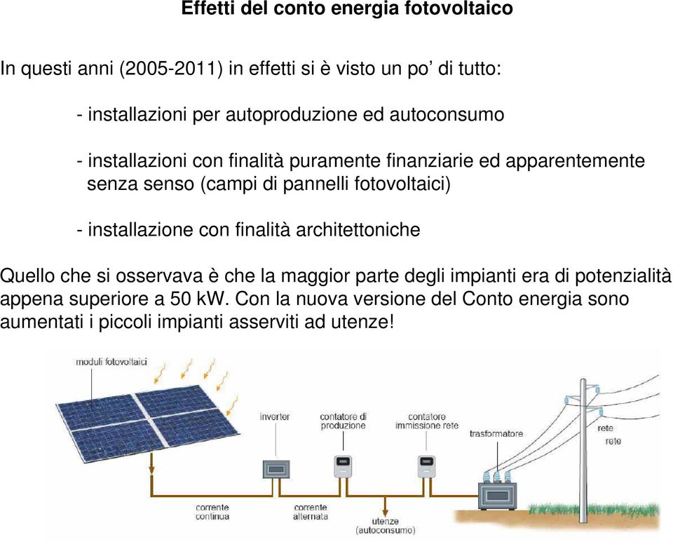 pannelli fotovoltaici) - installazione con finalità architettoniche Quello che si osservava è che la maggior parte degli