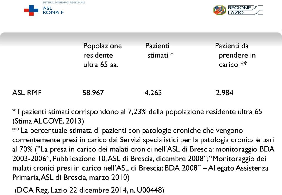 vengono correntemente presi in carico dai Servizi specialistici per la patologia cronica è pari al 70% ( La presa in carico dei malati cronici nell ASL di Brescia: