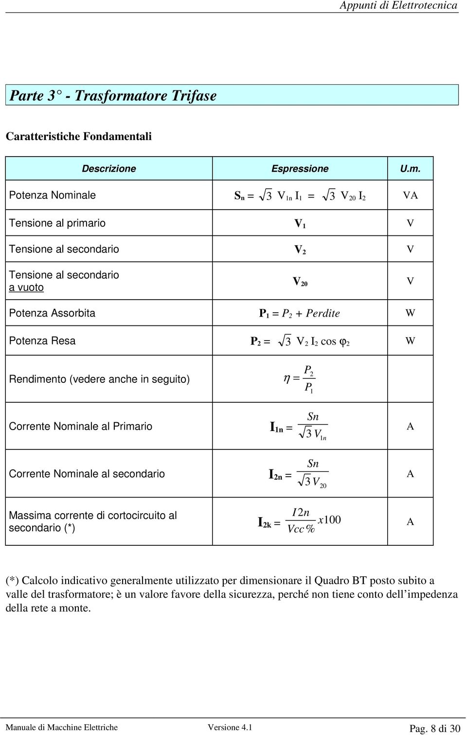 ntali Descrizione Espressione U.m.