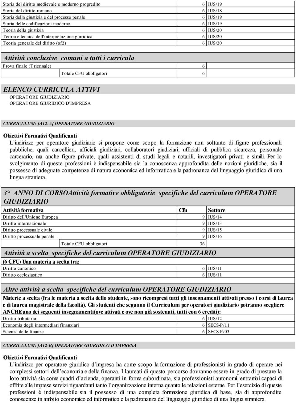 OPERATORE GIUDIZIARIO OPERATORE GIURIDICO D'IMPRESA T otale CFU obbligatori 6 CURRICULUM: [A12-A] OPERATORE GIUDIZIARIO Obiettivi Formativi Qualificanti L indirizzo per operatore giudiziario si