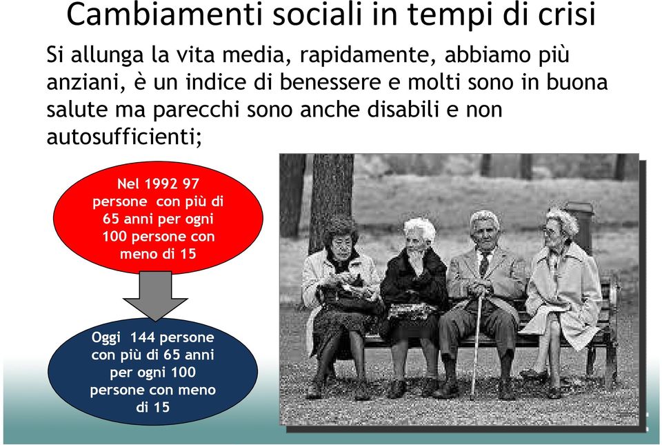 disabili e non autosufficienti; Nel 1992 97 persone con più di 65 anni per ogni 100