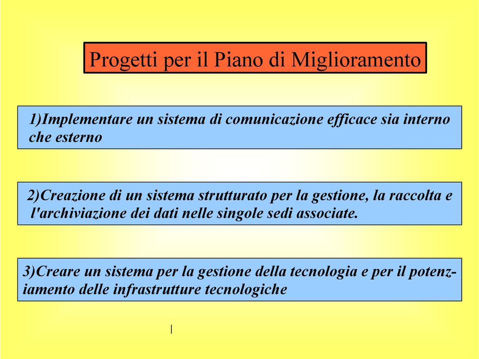 strutturato per la gestione, la raccolta e l'archiviazione dei dati nelle singole sedi