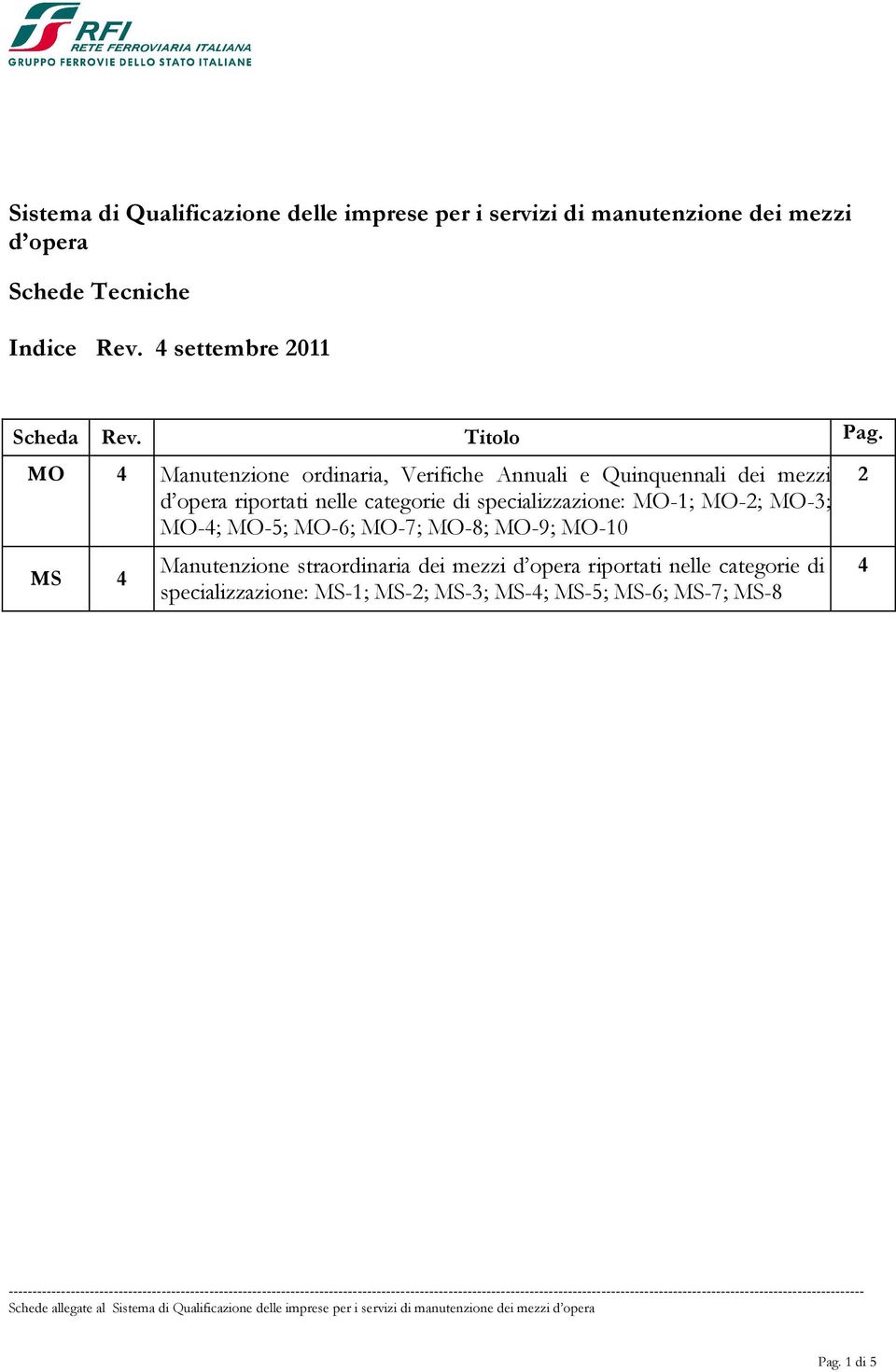 MO 4 Manutenzione ordinaria, Verifiche Annuali e Quinquennali dei mezzi d opera riportati nelle categorie di