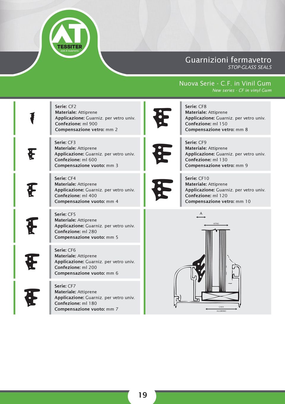 per vetro univ. Confezione: ml 130 Compensazione vetro: mm 9 Serie: CF4 Applicazione: Guarniz. per vetro univ. Confezione: ml 400 Compensazione vuoto: mm 4 Serie: CF10 Applicazione: Guarniz.