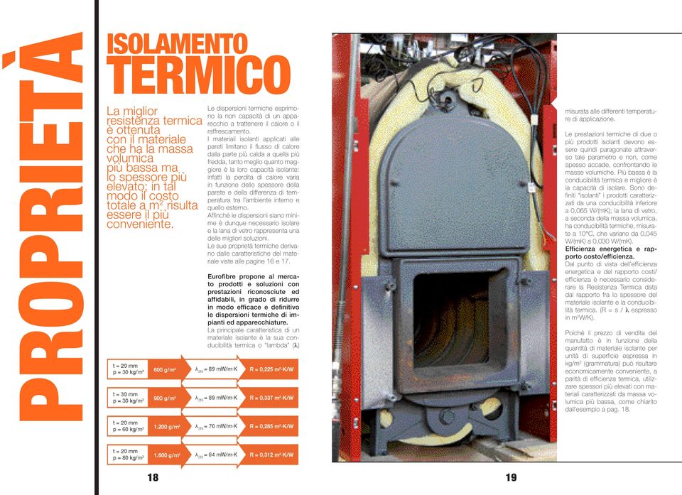 I materiali isolanti applicati alle pareti limitano il flusso di calore dalla parte più calda a quella più fredda, tanto meglio quanto maggiore è la loro capacità isolante: infatti la perdita di