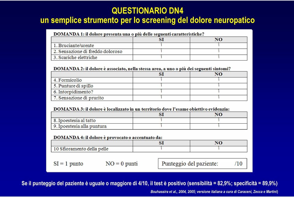 il test è positivo (sensibilità = 82,9%; specificità = 89,9%)