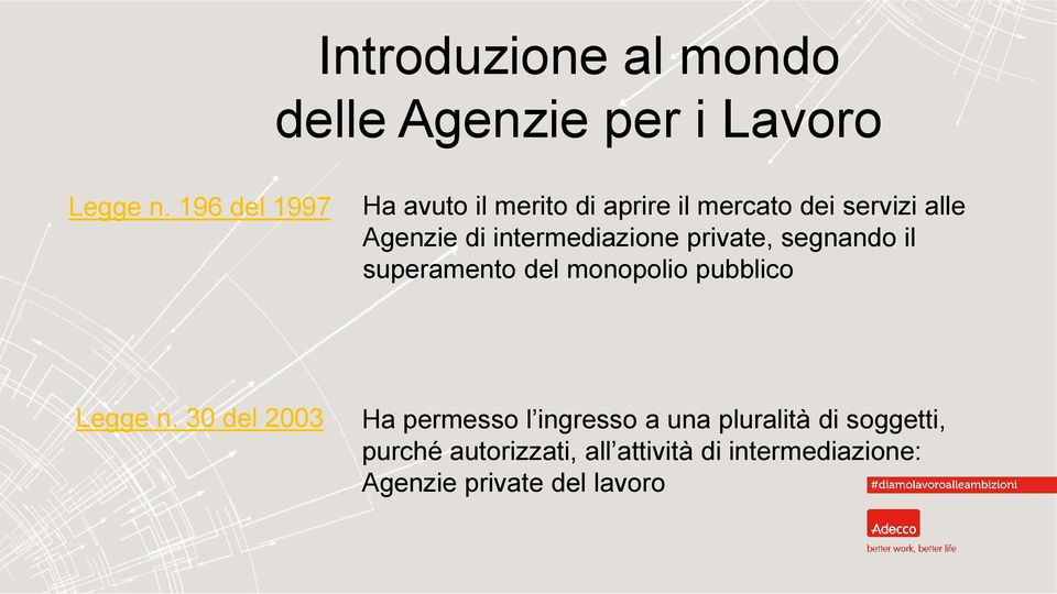 intermediazione private, segnando il superamento del monopolio pubblico Legge n.