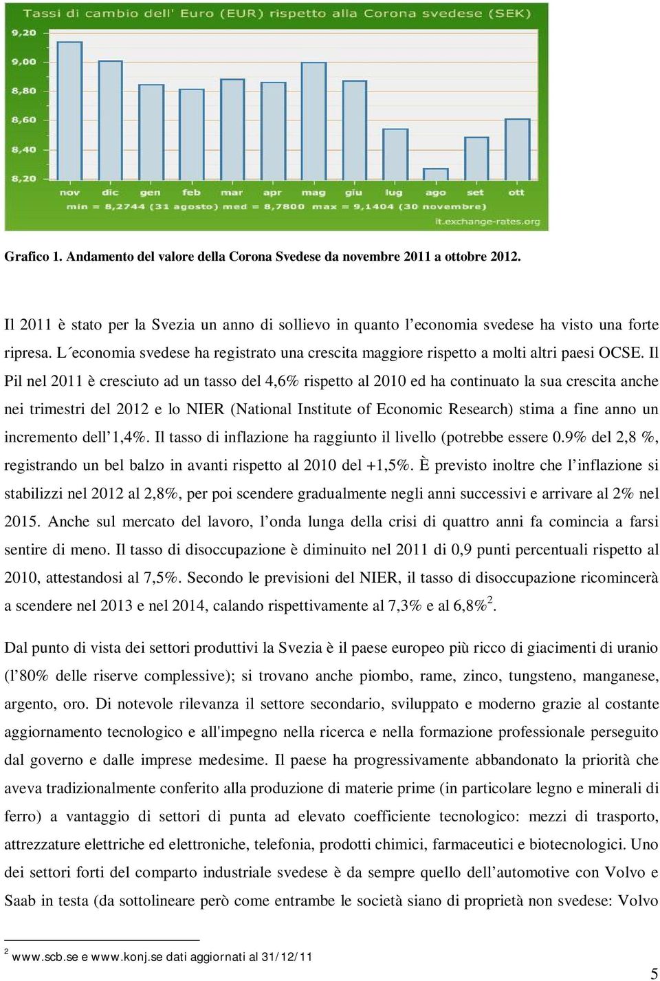 Il Pil nel 2011 è cresciuto ad un tasso del 4,6% rispetto al 2010 ed ha continuato la sua crescita anche nei trimestri del 2012 e lo NIER (National Institute of Economic Research) stima a fine anno