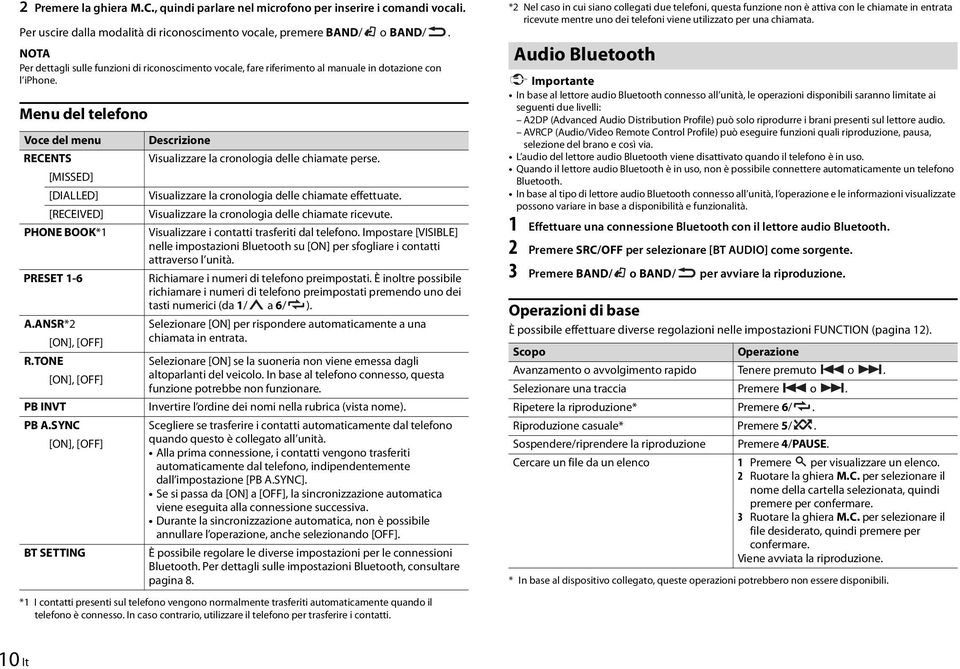 TONE PB INVT PB A.SYNC BT SETTING Visualizzare la cronologia delle chiamate perse. Visualizzare la cronologia delle chiamate effettuate. Visualizzare la cronologia delle chiamate ricevute.