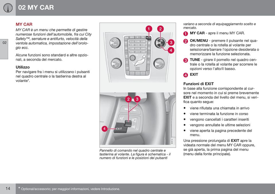 Utilizzo Per navigare fra i menu si utilizzano i pulsanti nel quadro centrale o la tastierina destra al volante*. Pannello di comando nel quadro centrale e tastierina al volante.