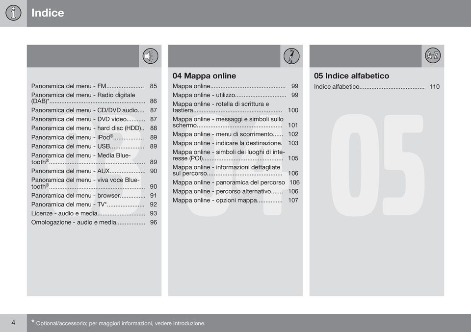 .. 90 Panoramica del menu - viva voce Bluetooth... 90 Panoramica del menu - browser... 91 Panoramica del menu - TV*... 92 Licenze - audio e media... 93 04 Mappa online 05 Indice alfabetico Mappa online.