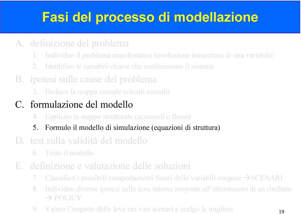 Esplicito la mappa strutturale (accumuli e flussi) 5. Formulo il modello di simulazione (equazioni di struttura) D. test sulla validità del modello 6. Testo il modello E.