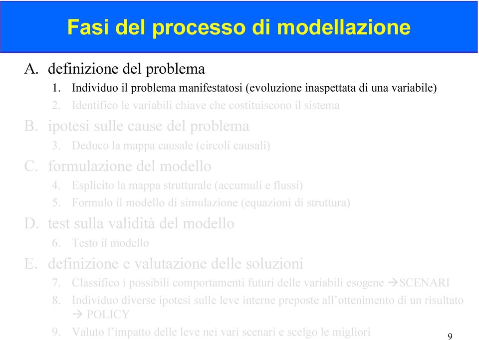 Esplicito la mappa strutturale (accumuli e flussi) 5. Formulo il modello di simulazione (equazioni di struttura) D. test sulla validità del modello 6. Testo il modello E.