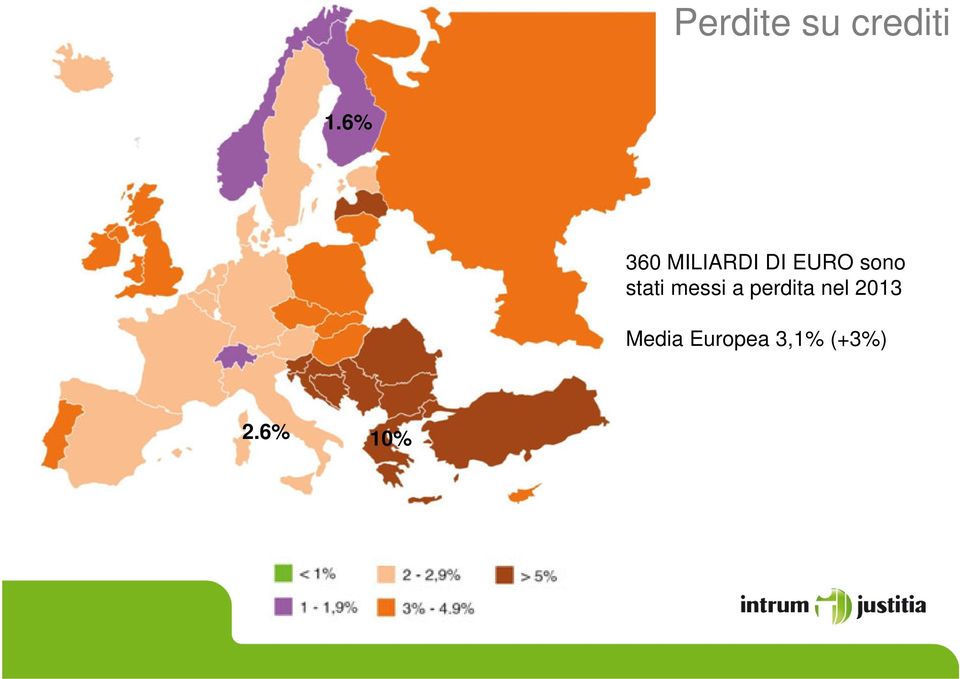 stati messi a perdita nel