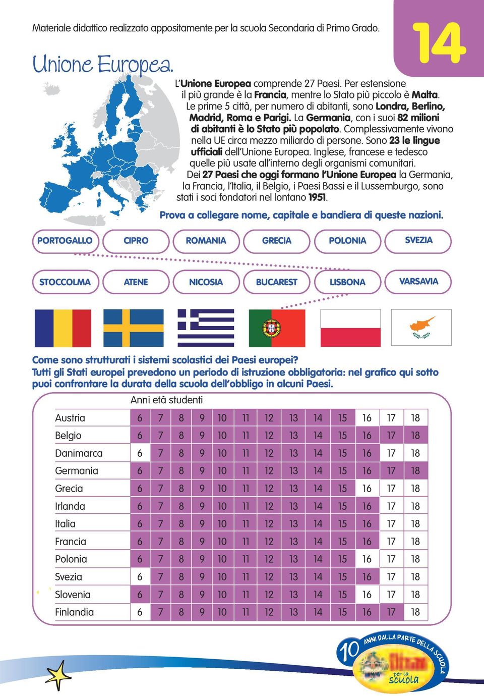 Complessivamente vivono nella UE circa mezzo miliardo di persone. Sono 23 le lingue ufficiali dell Unione Europea. Inglese, francese e tedesco quelle più usate all interno degli organismi comunitari.