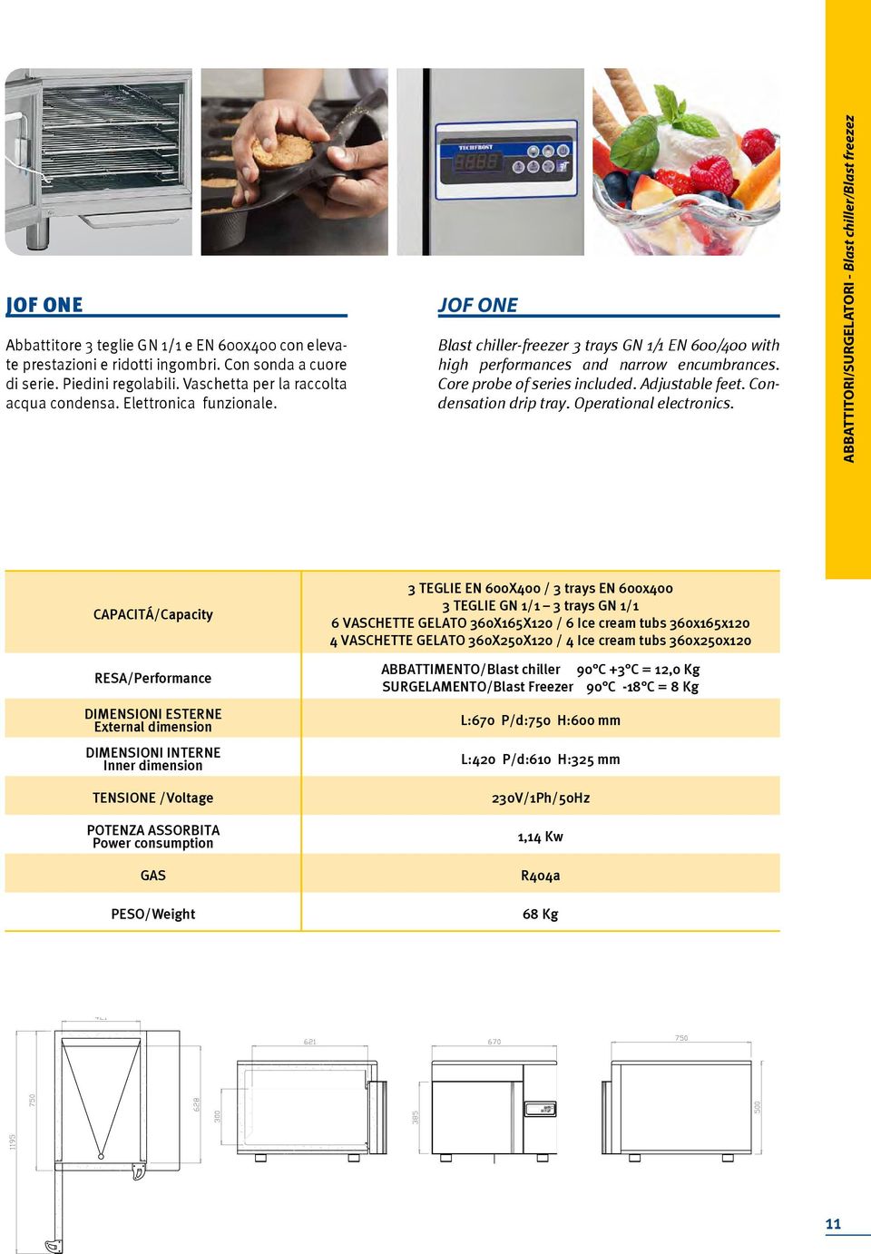 Operational electronics.