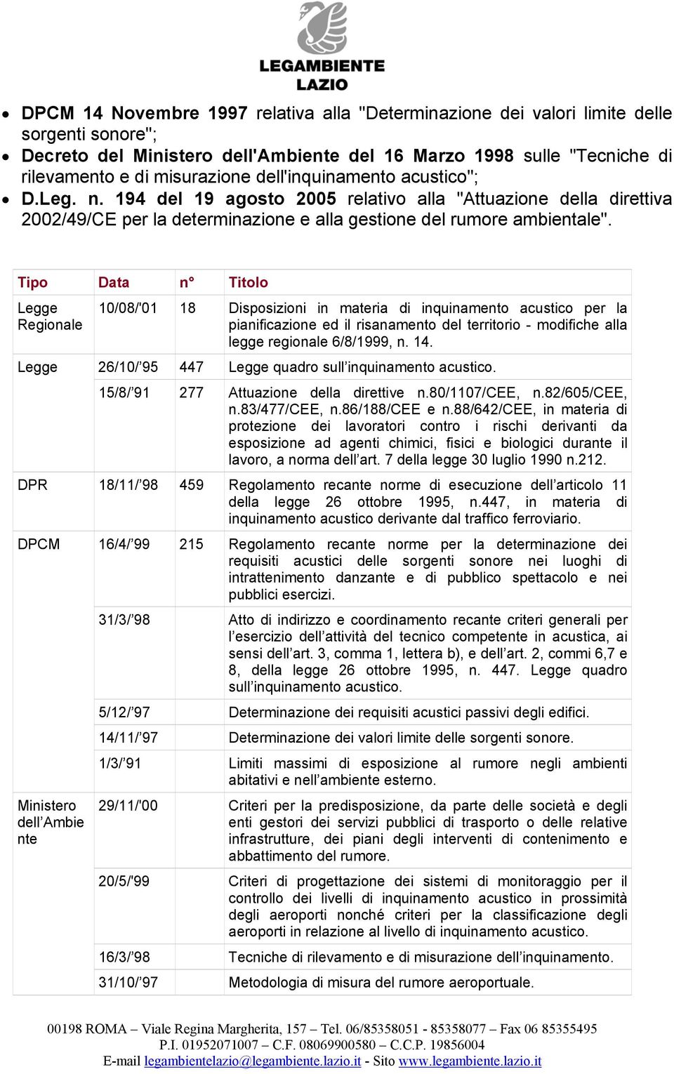 Tipo Data n Titolo Legge Regionale 10/08/'01 18 Disposizioni in materia di inquinamento acustico per la pianificazione ed il risanamento del territorio - modifiche alla legge regionale 6/8/1999, n.