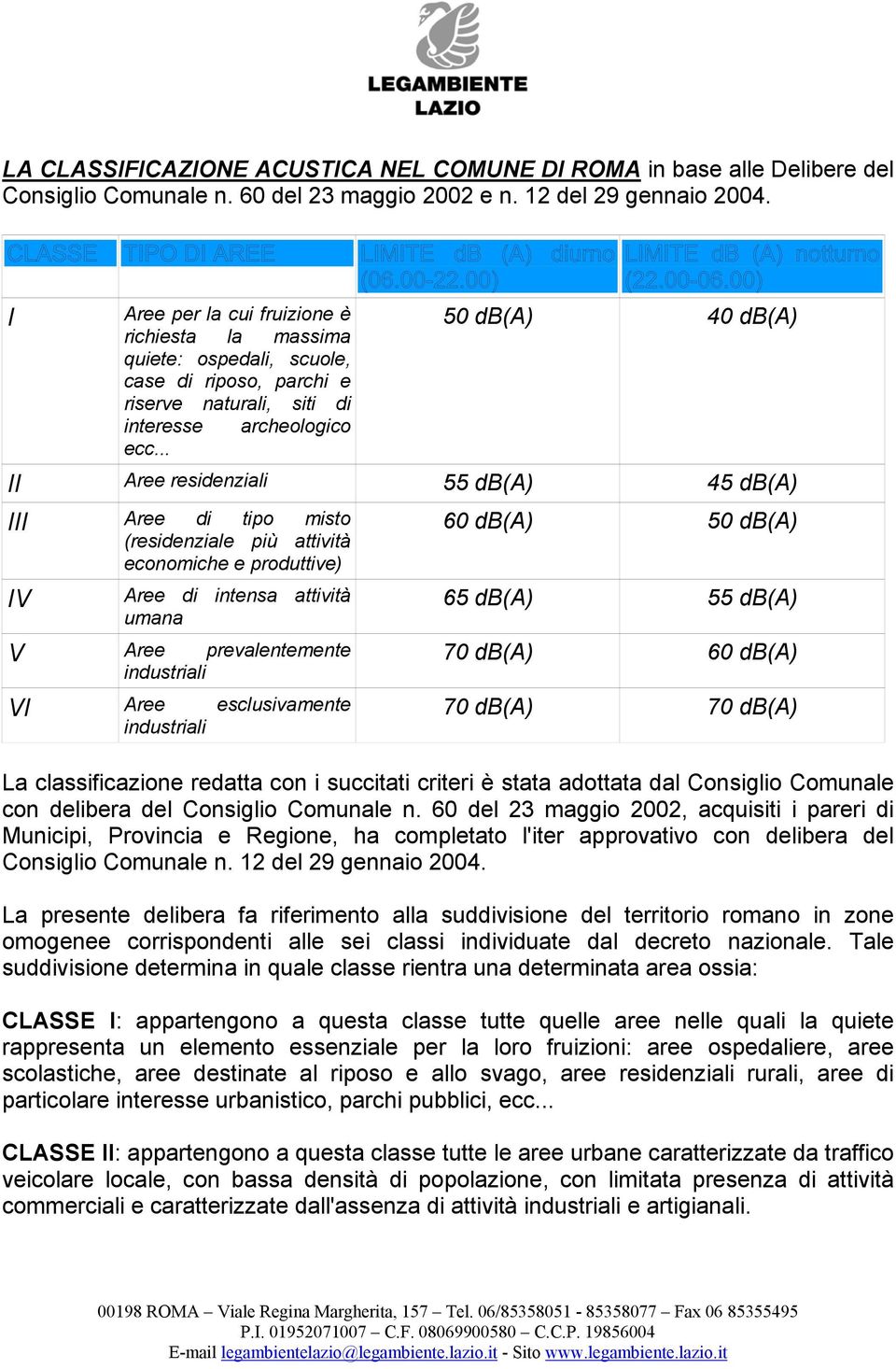 .. 50 db(a) 40 db(a) II Aree residenziali 55 db(a) 45 db(a) III Aree di tipo misto (residenziale più attività economiche e produttive) IV Aree di intensa attività umana V Aree prevalentemente