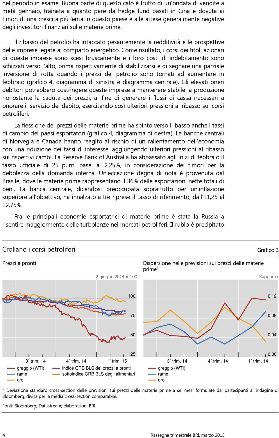 attese generalmente negative degli investitori finanziari sulle materie prime.