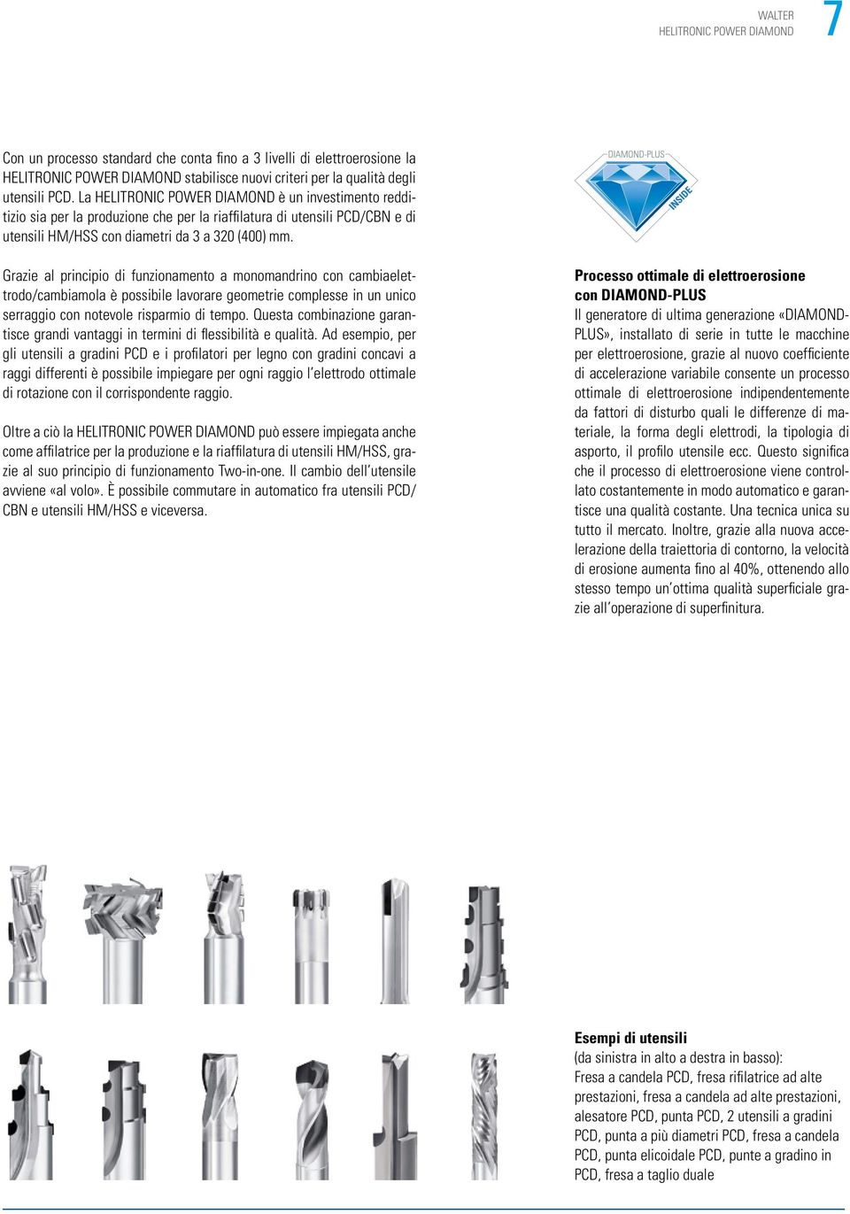 Grazie al principio di funzionamento a monomandrino con cambiaelettrodo/cambiamola è possibile lavorare geometrie complesse in un unico serraggio con notevole risparmio di tempo.