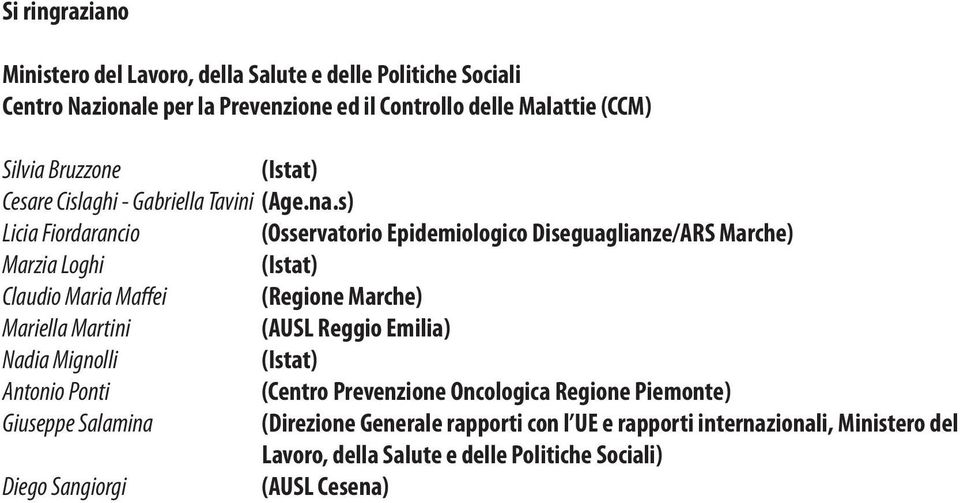 s) Licia Fiordarancio (Osservatorio Epidemiologico Diseguaglianze/ARS Marche) Marzia Loghi (Istat) Claudio Maria Maffei (Regione Marche) Mariella Martini (AUSL