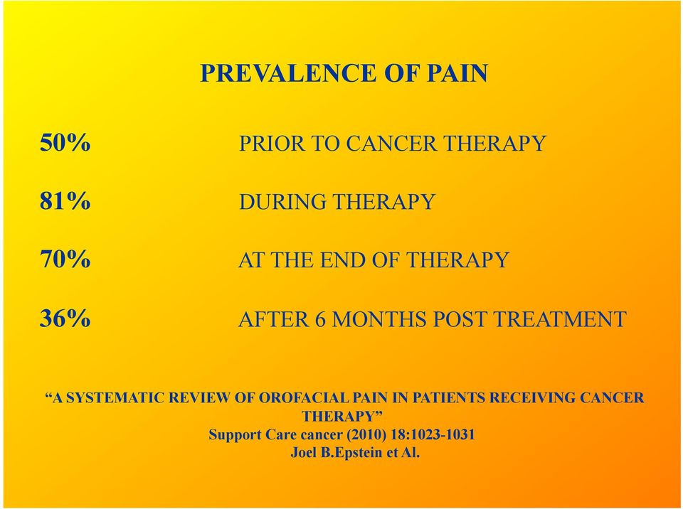 SYSTEMATIC REVIEW OF OROFACIAL PAIN IN PATIENTS RECEIVING CANCER