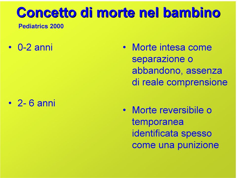 abbandono, assenza di reale comprensione Morte