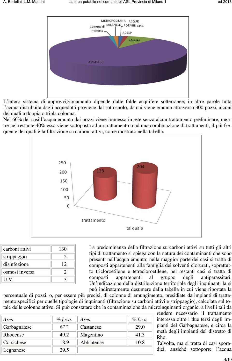 Nel 60% dei casi l acqua emunta dai pozzi viene immessa in rete senza alcun trattamento preliminare, mentre nel restante 40% essa viene sottoposta ad un trattamento o ad una combinazione di