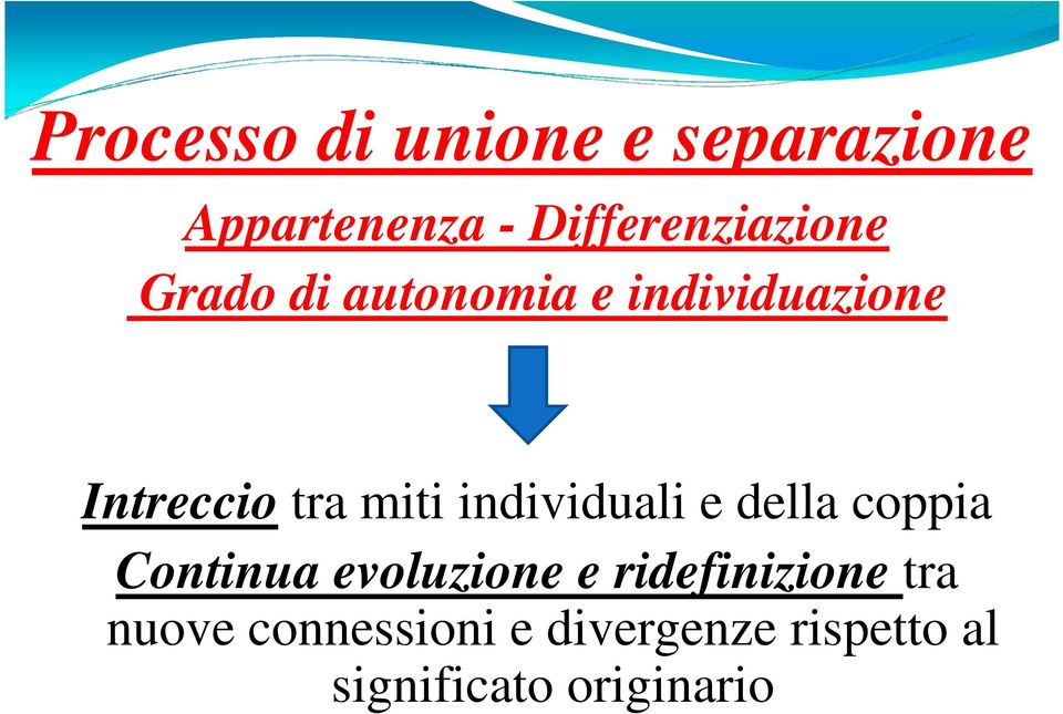 tra miti individuali e della coppia Continua evoluzione e