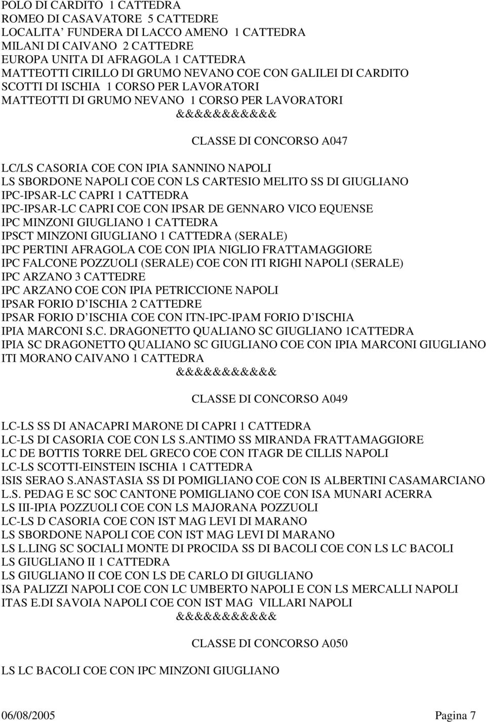 NAPOLI COE CON LS CARTESIO MELITO SS DI GIUGLIANO IPC-IPSAR-LC CAPRI 1 CATTEDRA IPC-IPSAR-LC CAPRI COE CON IPSAR DE GENNARO VICO EQUENSE IPC MINZONI GIUGLIANO 1 CATTEDRA IPSCT MINZONI GIUGLIANO 1