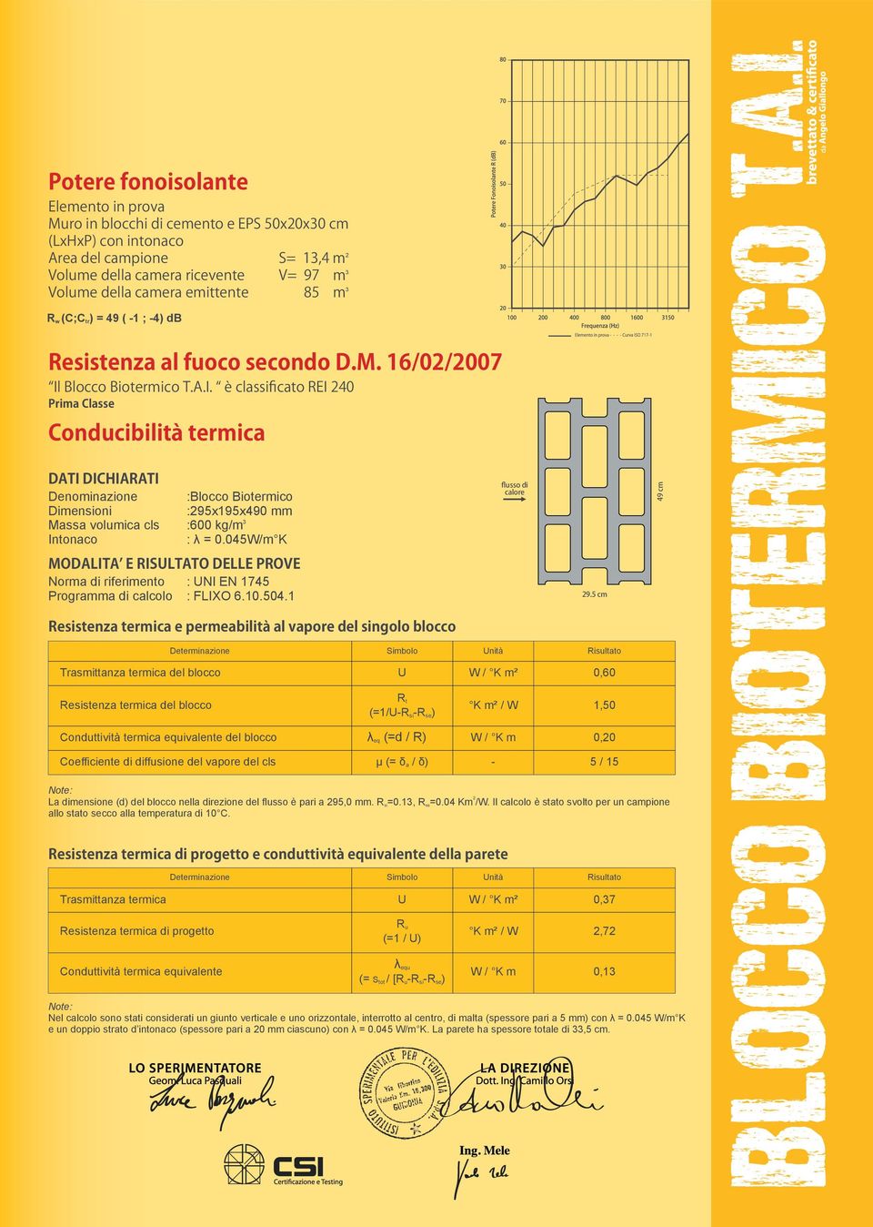 Blocco Biotermico T.A.I.