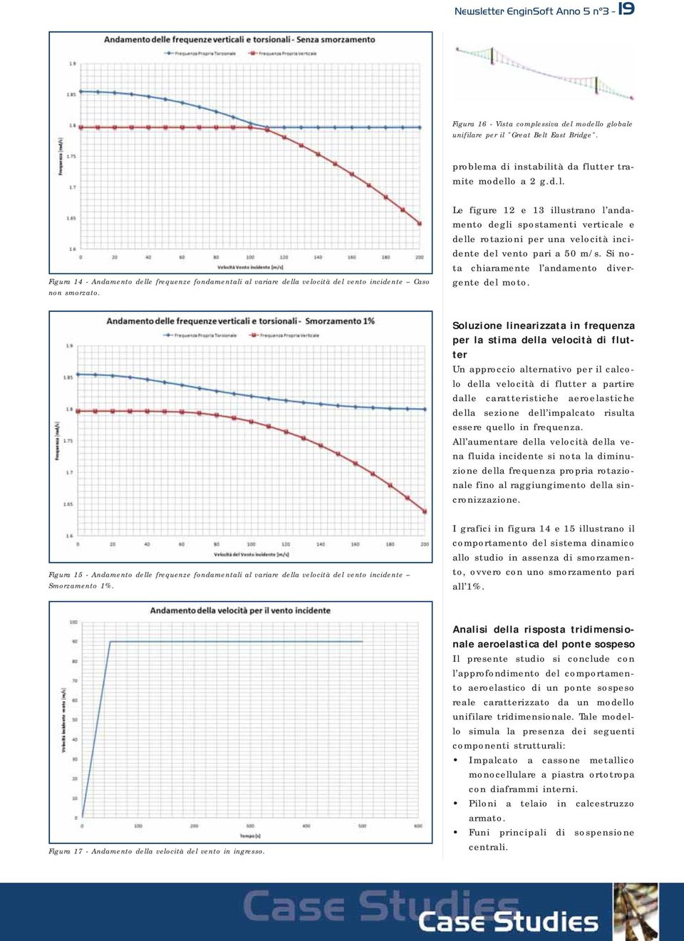 Soluzione linearizzata in frequenza per la stima della velocità di flutter Un approccio alternativo per il calcolo della velocità di flutter a partire dalle caratteristiche aeroelastiche della